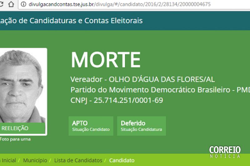 Cara de Pneu, Morte, Preá, Bigode, Cipó e Ferrugem elegem-se vereadores no Sertão