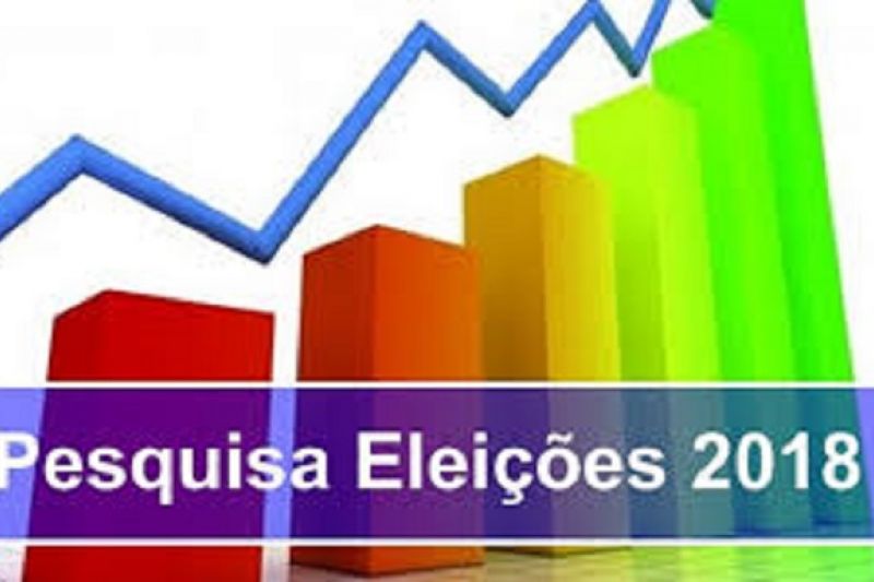 Eu nunca fui pesquisado, você já foi?