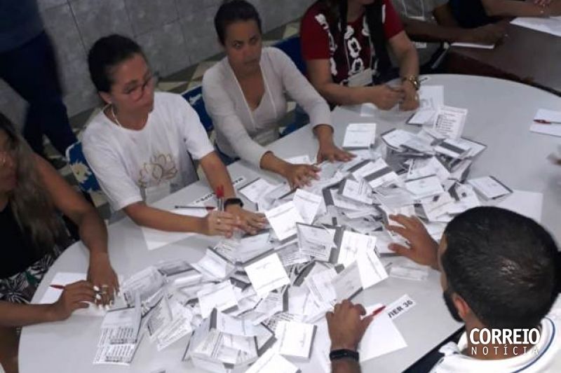 Confira resultado da eleição para conselheiros tutelares em cidades do Sertão