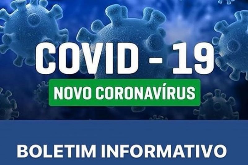 Alagoas tem 89,4 mil casos de Covid-19: 2,1 mil mortes, 800 doentes e 86,5 mil curados
