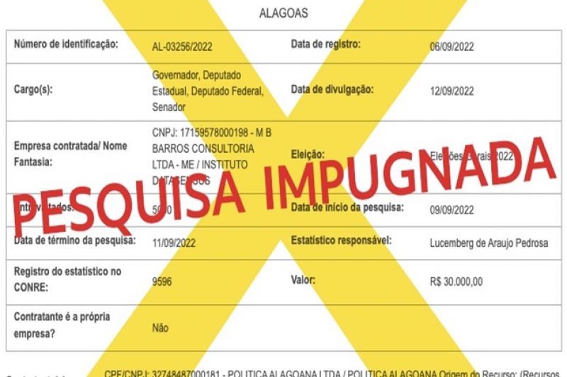 Justiça Eleitoral suspende divulgação de pesquisa da DataSensus em Alagoas