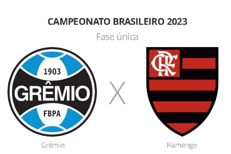Ainda sem sofrer gols, Flamengo de Tite visita o Grêmio