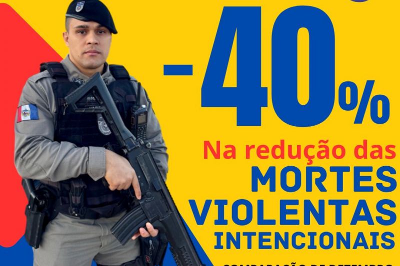 9º BPM registra redução nas Mortes Violentas Intencionais em dezembro de 2024
