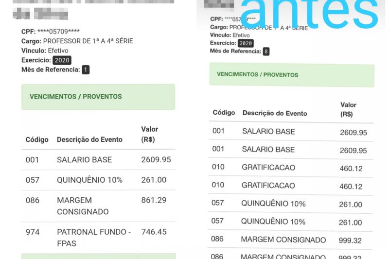 Dados em portal da transparência levantam suspeita de servidores “fantasmas” em Inhapi